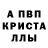 МЕТАДОН кристалл Losa Taamu